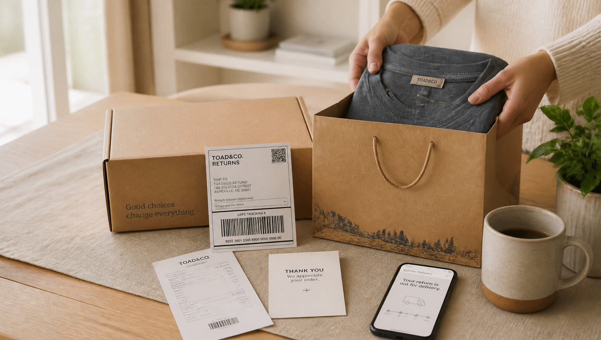 Toad and Co Return Policy Returns Refunds and Exchanges