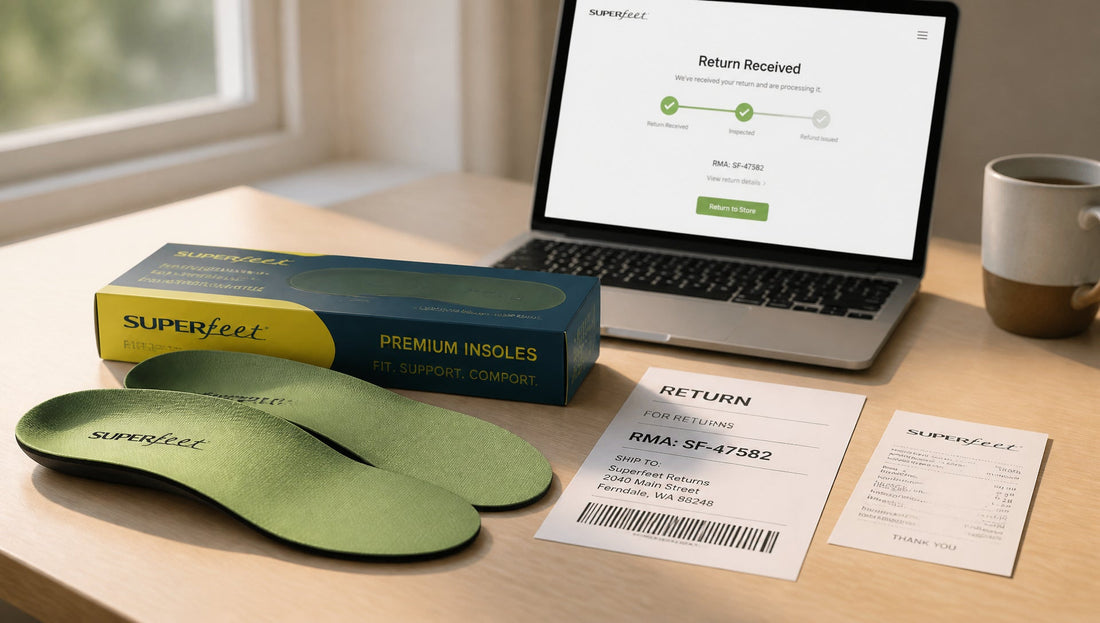 Superfeet Return Policy 60 Day Guarantee Trimmed Guide
