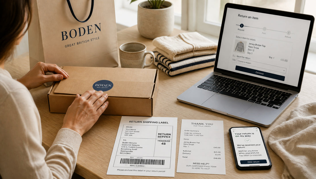 Boden Return Policy Returns Refunds and Exchanges