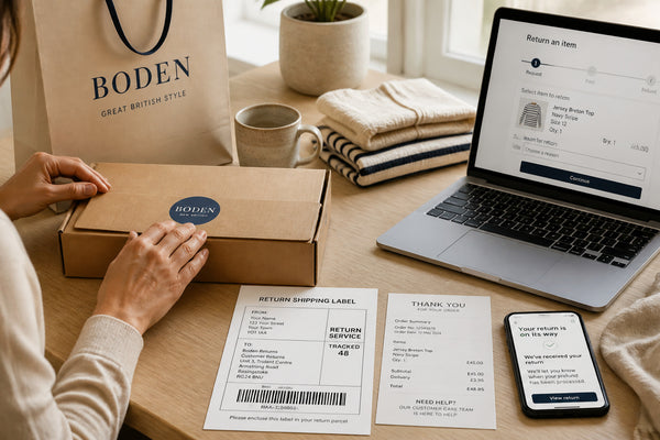 Boden Return Policy Returns Refunds and Exchanges